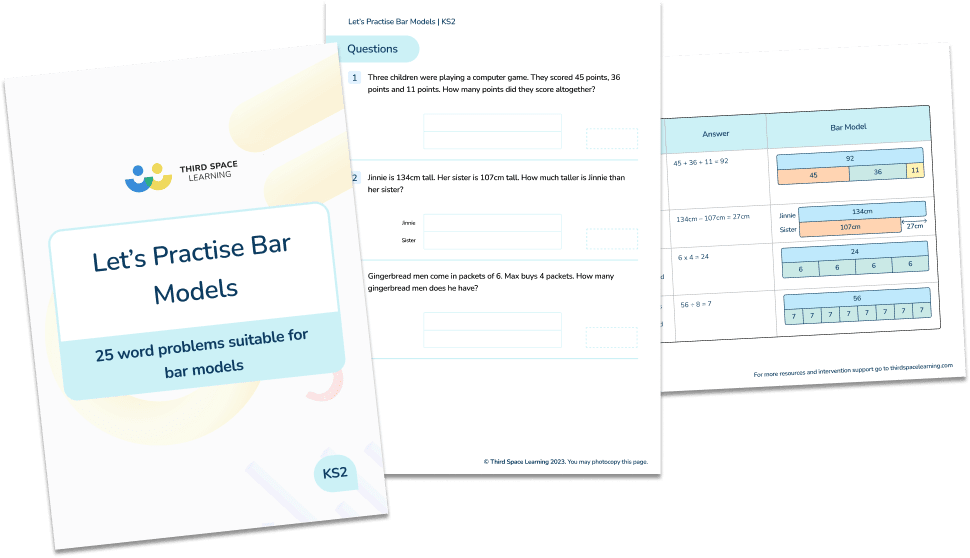 The Fraction Bar Model: How To Teach Fractions Using Bar Models