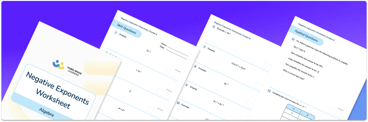 Negative Exponents Worksheet