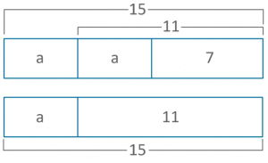 bar model drawing techniques